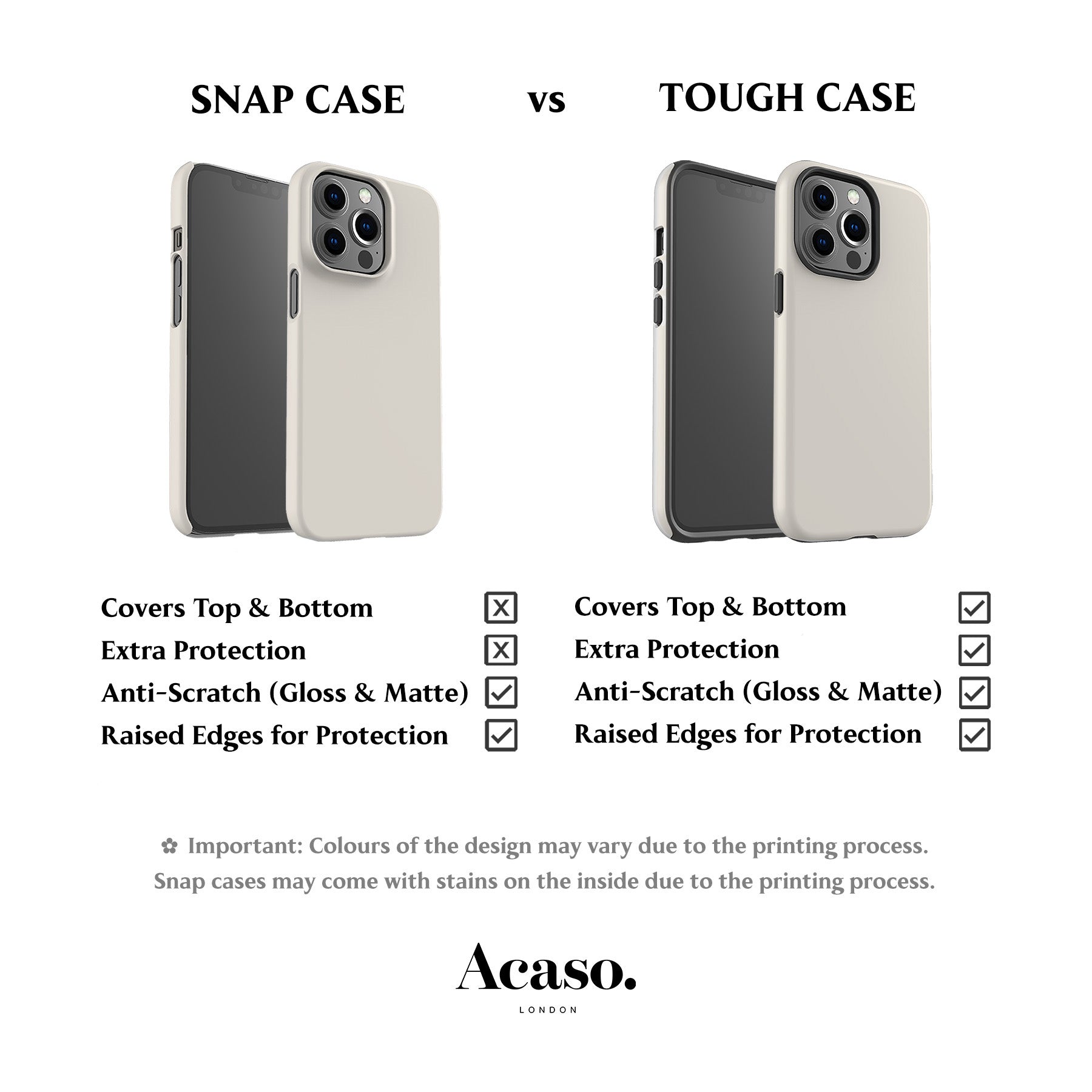 Solid Black Phone Case